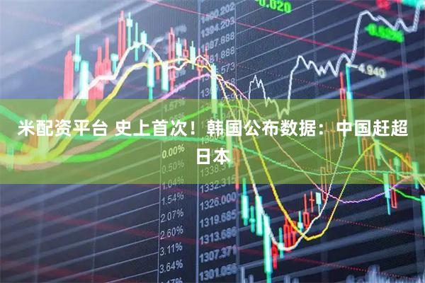 米配资平台 史上首次！韩国公布数据：中国赶超日本